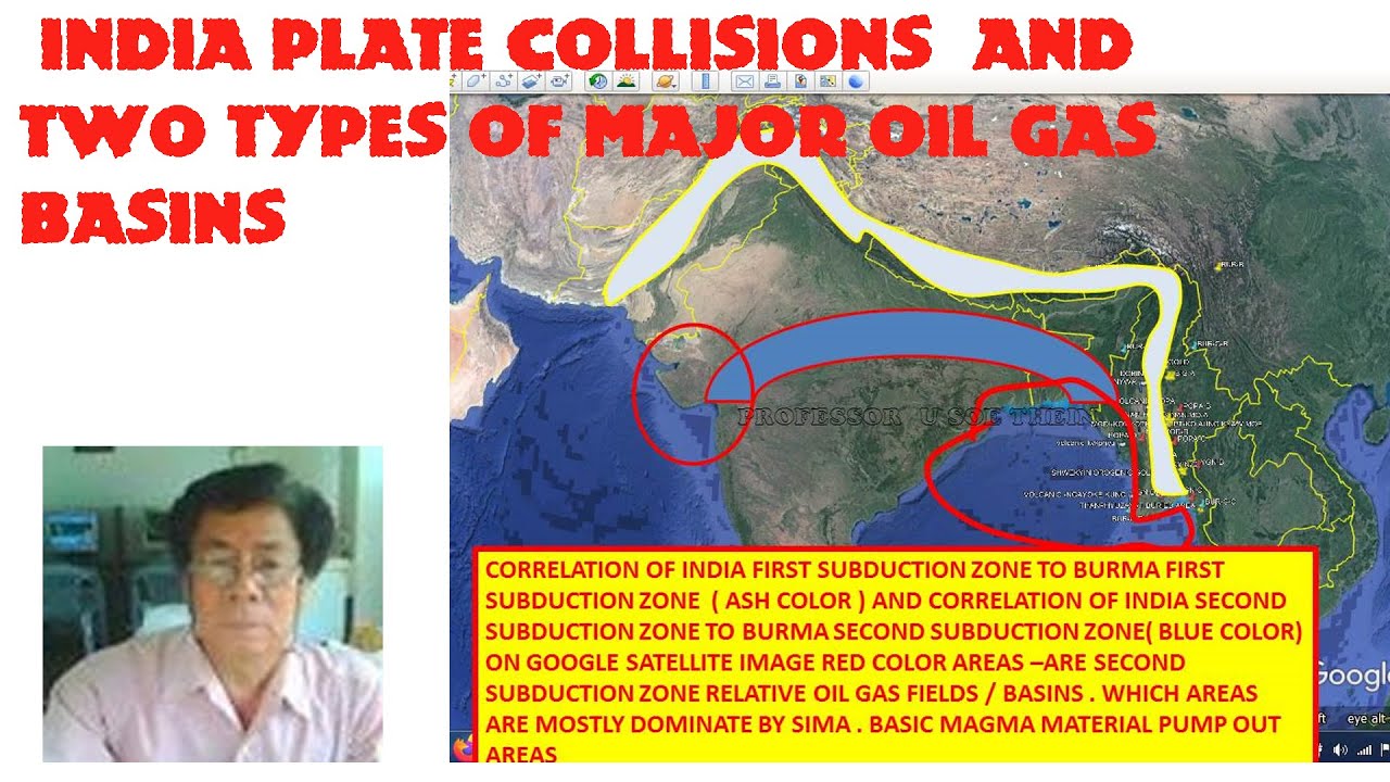 INDIA PLATE COLLISIONS AND TWO TYPES OF MAJOR OIL GAS BASINS