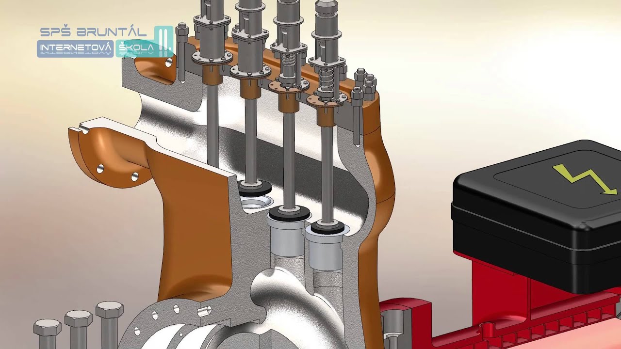 SPS18   HQ   Parní turbíny
