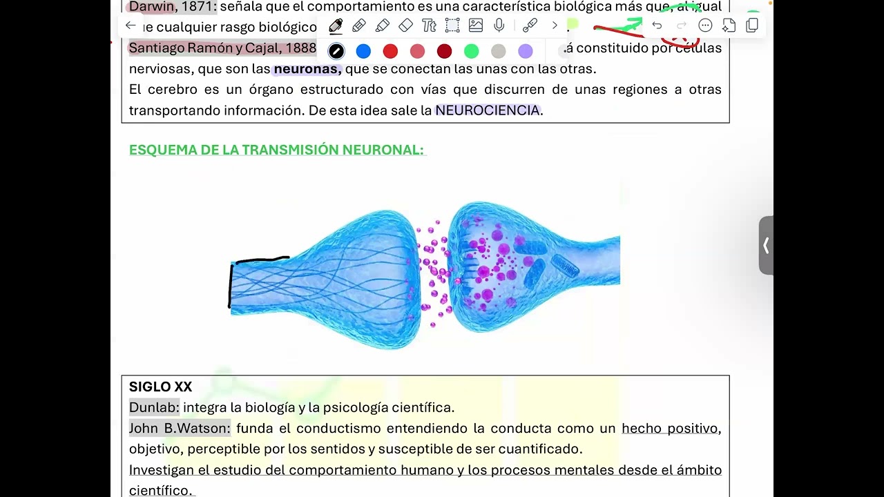 FUNDAMENTOS DE PSICOBIOLOGÍA (UNED - GRADO PSICO). VÍDEO 1 - TEMA 1 - Introducción