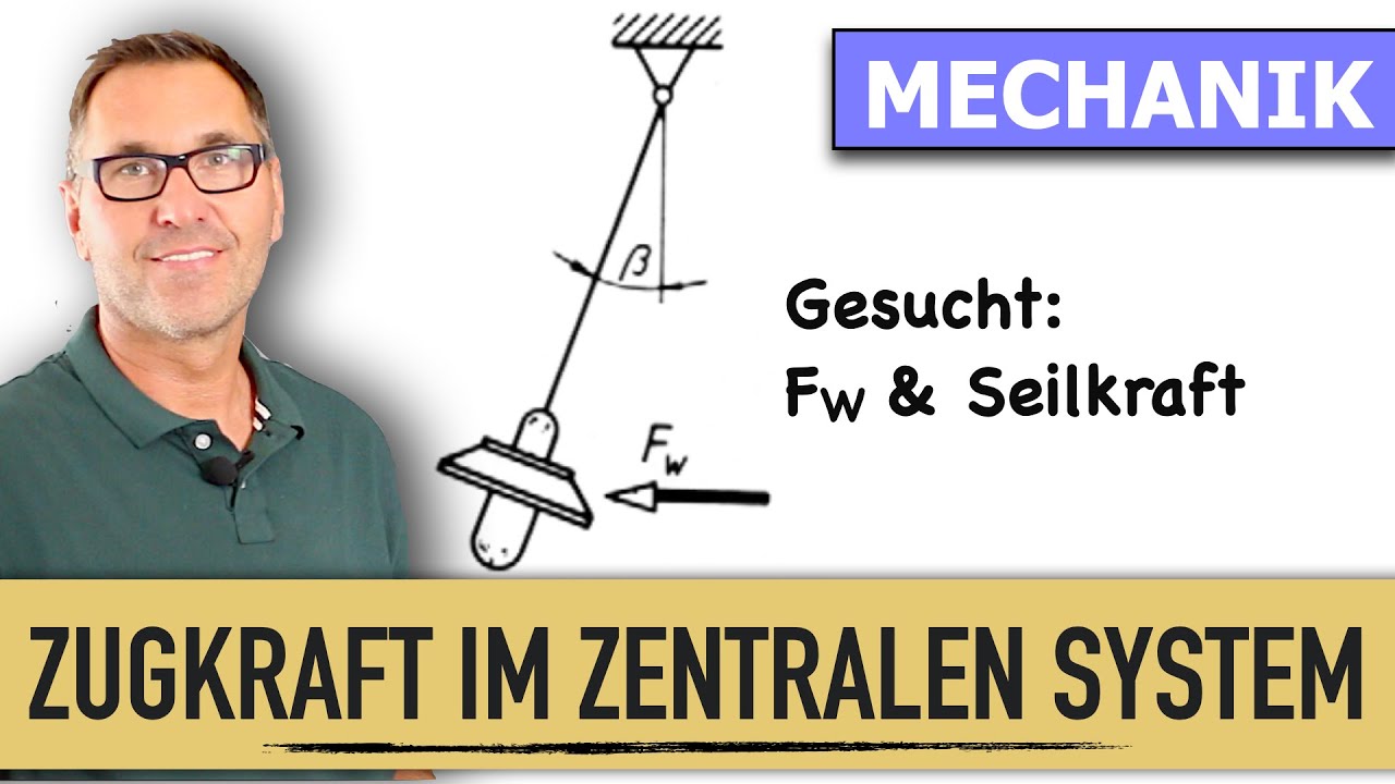 Kräfte im zentralen Kräftesystem? | Zugkraft | Windkraft | Mechanik für Anfänger