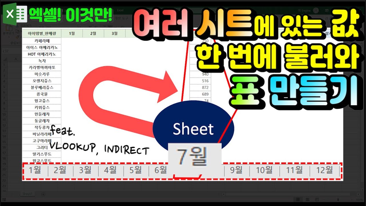 엑셀 이것만- 여러 시트안에 있는 값을 한 번에 불러와 표완성하기! (feat. VLOOKUP, INDIRECT 함수)