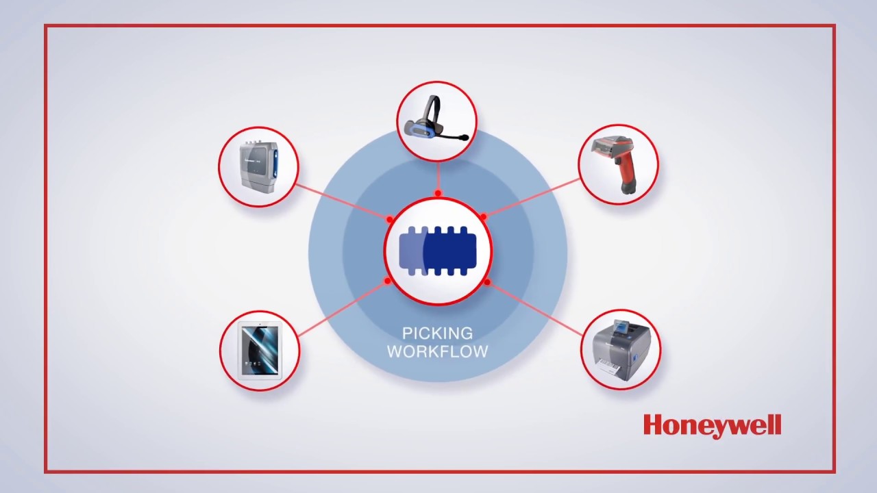 HONEYWELL VOCOLLECT ENG PART 1
