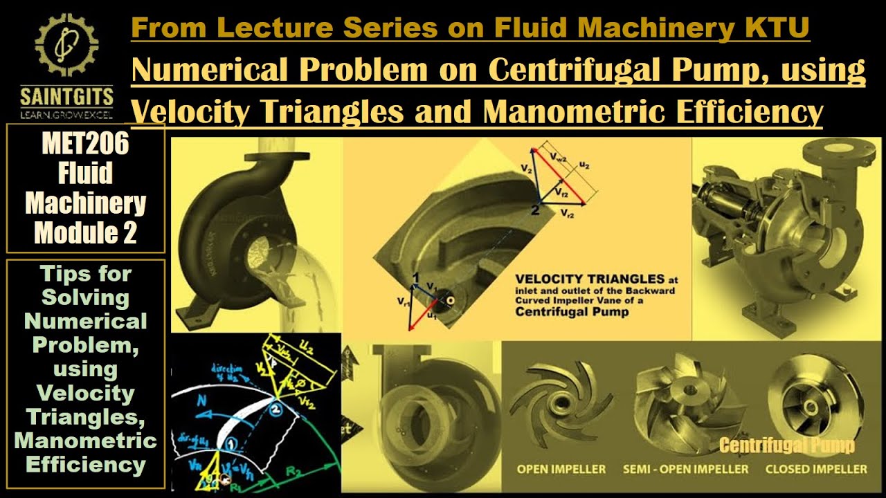 Fluid Machinery KTU | Centrifugal Pumps | Numerical Problem using Velocity Triangles | MET206 FM