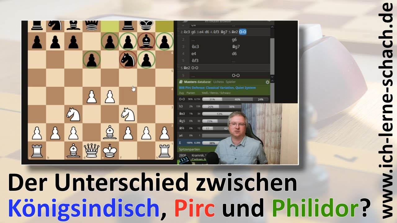 Was ist der Unterschied zwischen Königsindisch, Pirc und Philidor? | Für Jürgen.