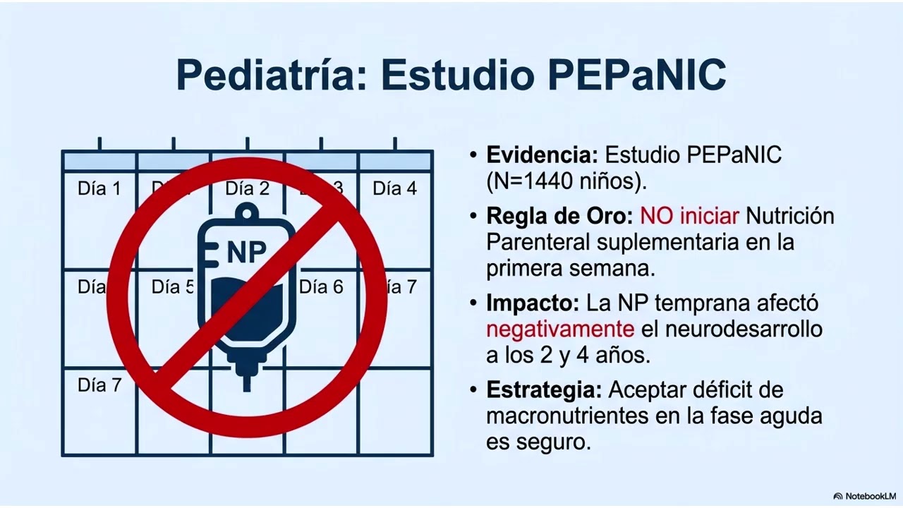 INTEC MNC NPC Nutrición del Paciente Crítico Avances y Controversias 13 02 2026