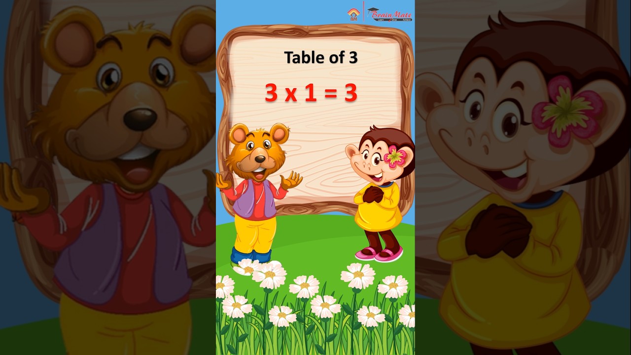 Multiplication table of 3 | Math tables song | Rhythmic table of 3
