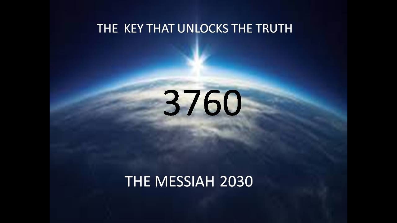 MESSIAH 2030 ( JESUS WILL RETURN IN 2030  this will take place )