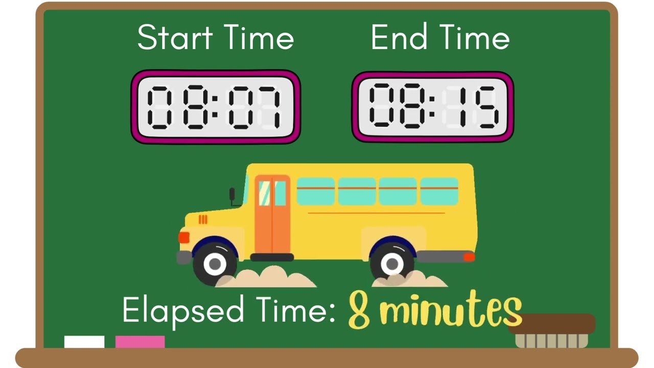 Elapsed Time on a Number Line | 3rd Grade Math | eSpark Instructional Video
