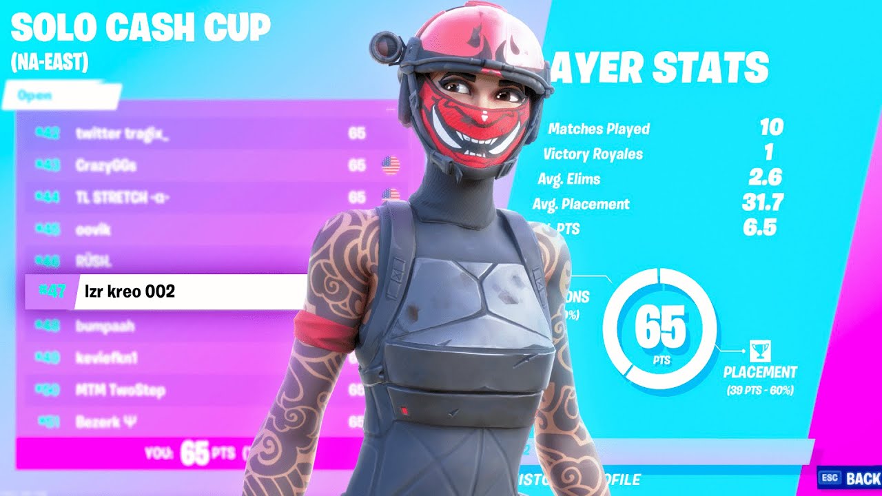 Solo Cash Cup Highlights ($500)