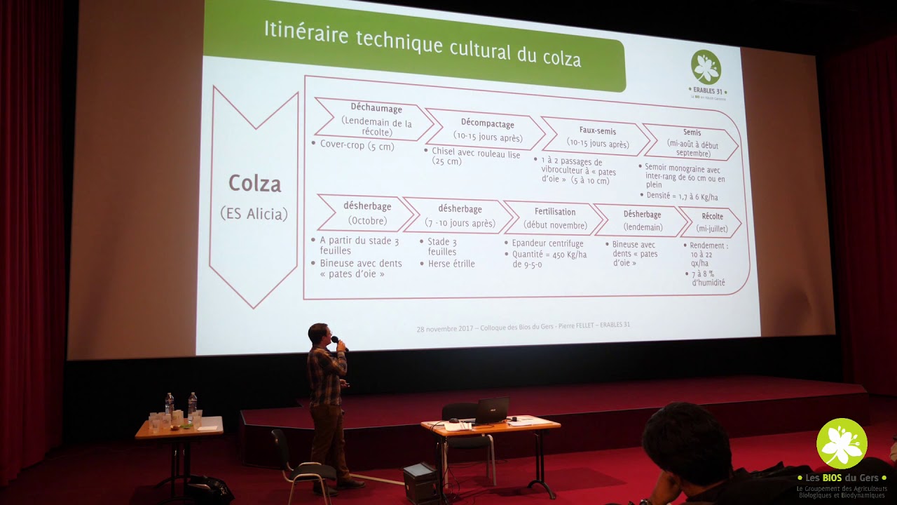 Rotation longue et non-labour en Boulbène: l'exemple de Jacques Roca en Haute-Garonne