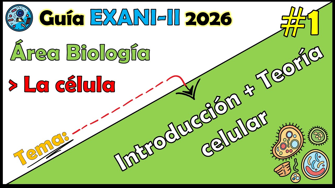 Teoría Celular EXANI-II 2026 | Introducción a Biología #1
