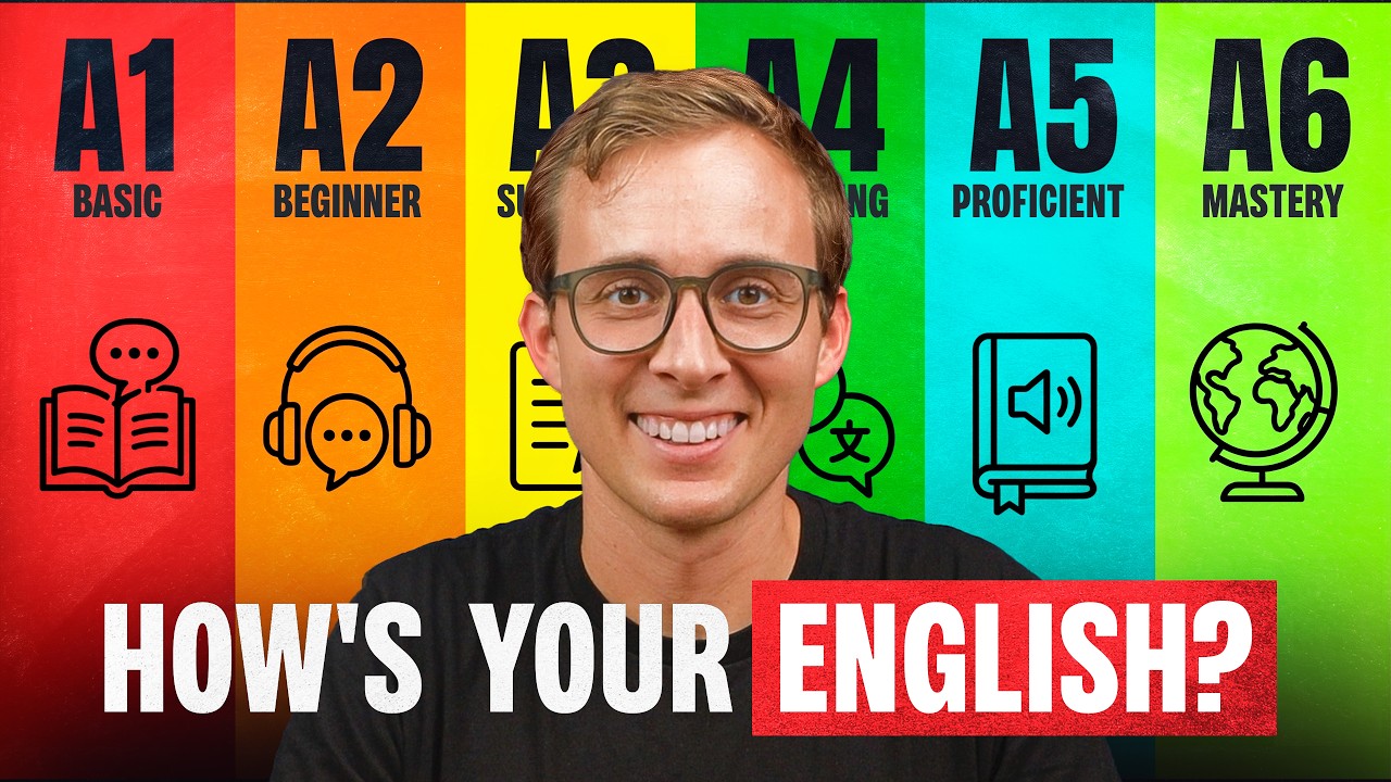 What&rsquo;s Your English Level? A1&ndash;C2 English Test