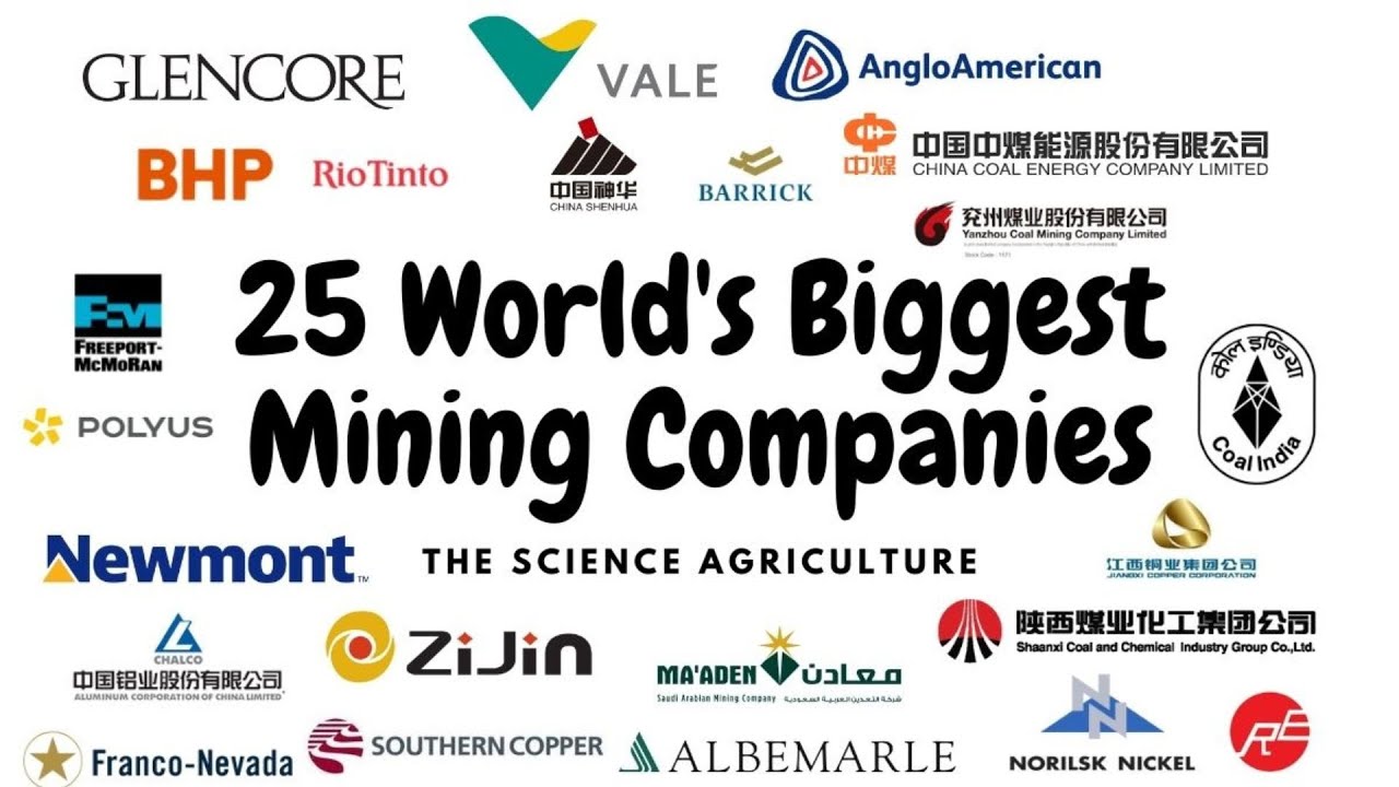 25 World's Biggest Mining Companies