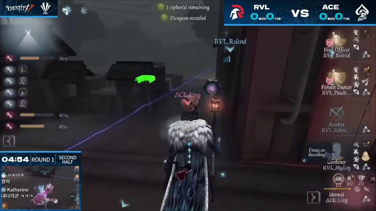 IVS 북미팀 얘네 프로팀이네;; 실력 좀 보자
