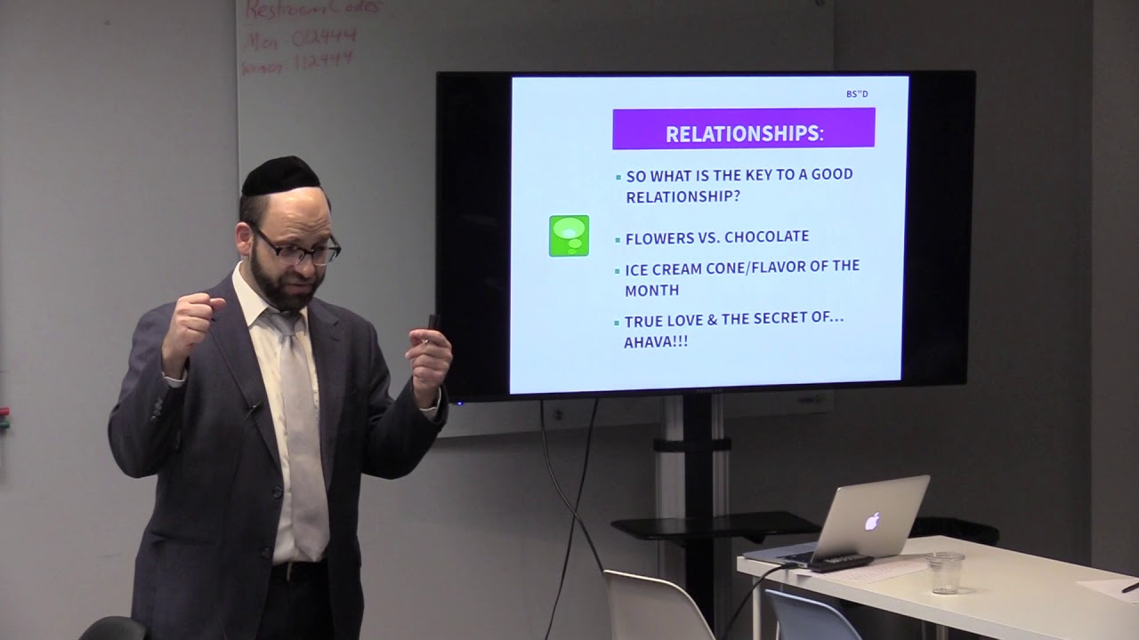 What is Judaism Anyway?! - Rabbi Garfinkel (LSB1.1)