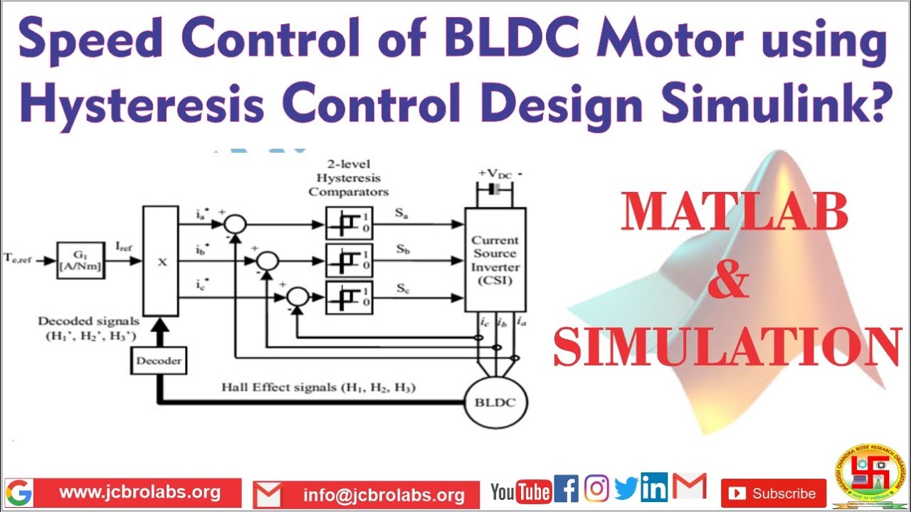 Speed control of BLDC Motor using Hysteresis Control Design Simulink