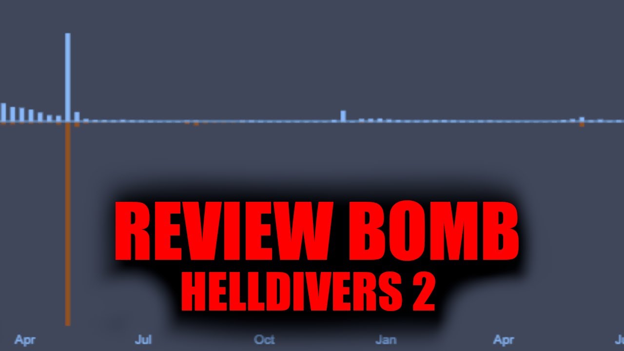 REVIEW BOMB - Helldivers 2