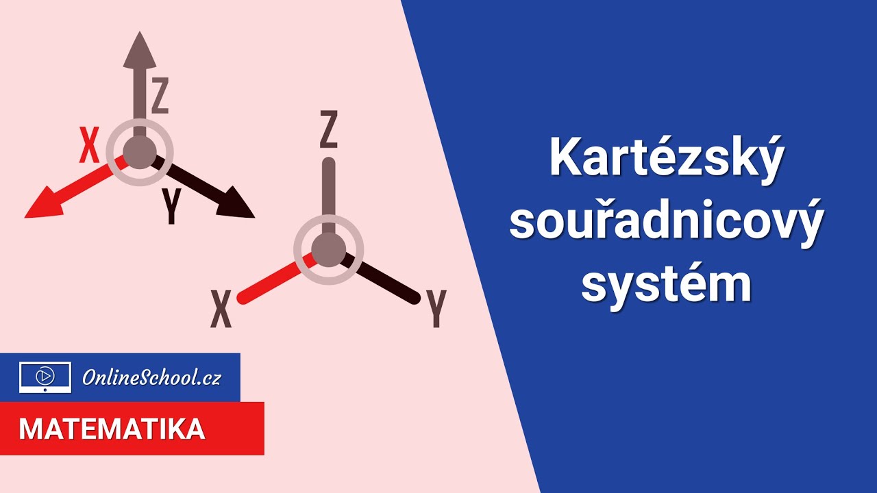 Kartézský souřadnicový systém | 1/24 Analytická geometrie | Matematika | Onlineschool.cz