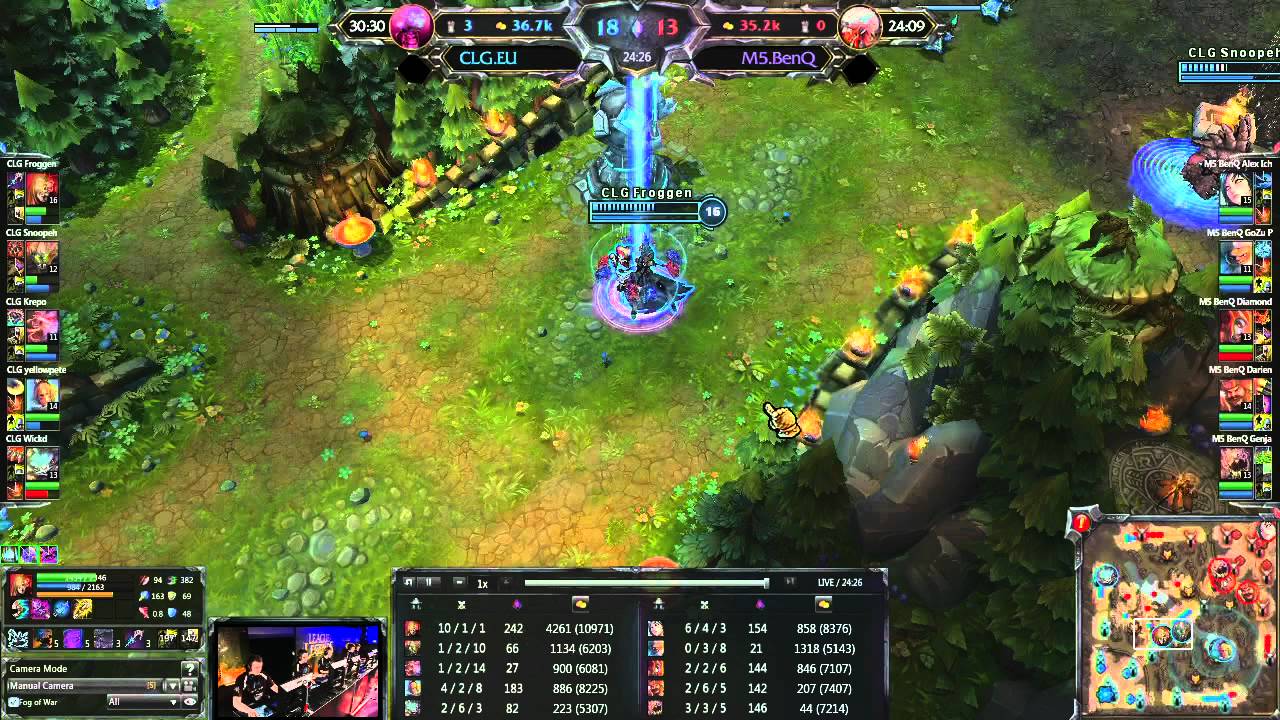 Round 2 Group B : M5 vs CLG.eu - LoL ECC: Poland, Warsaw 28-29.07.2012
