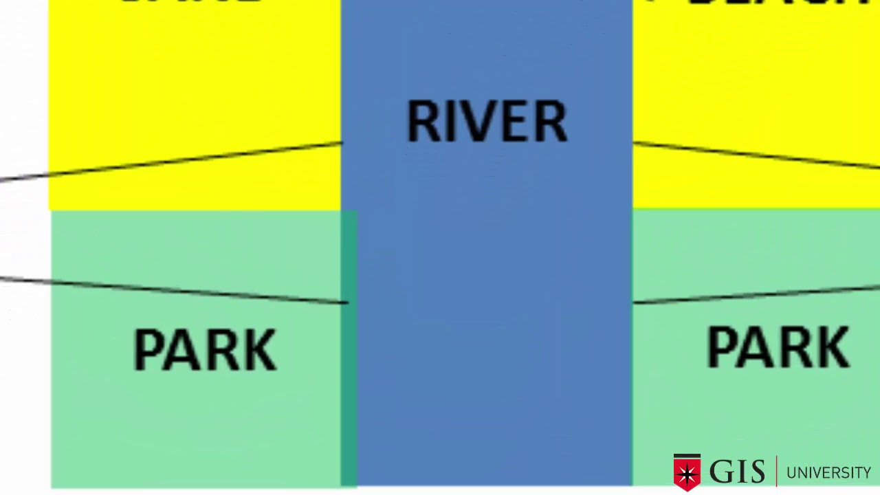Georeferencing in QGIS and Digitizing in QGIS: The difference between a GIS map and a GIS database