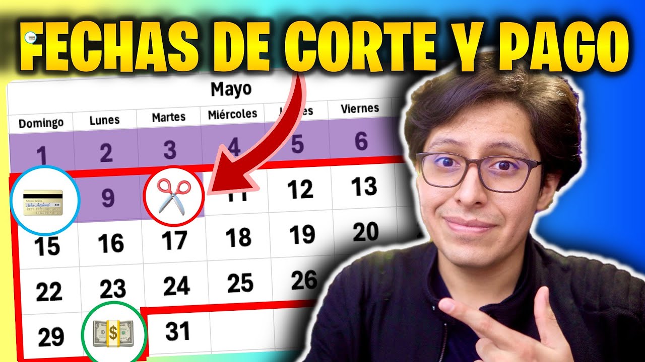 Fecha de corte y fecha limite de pago de tu tarjeta de credito - Explicacion rapida y sencilla