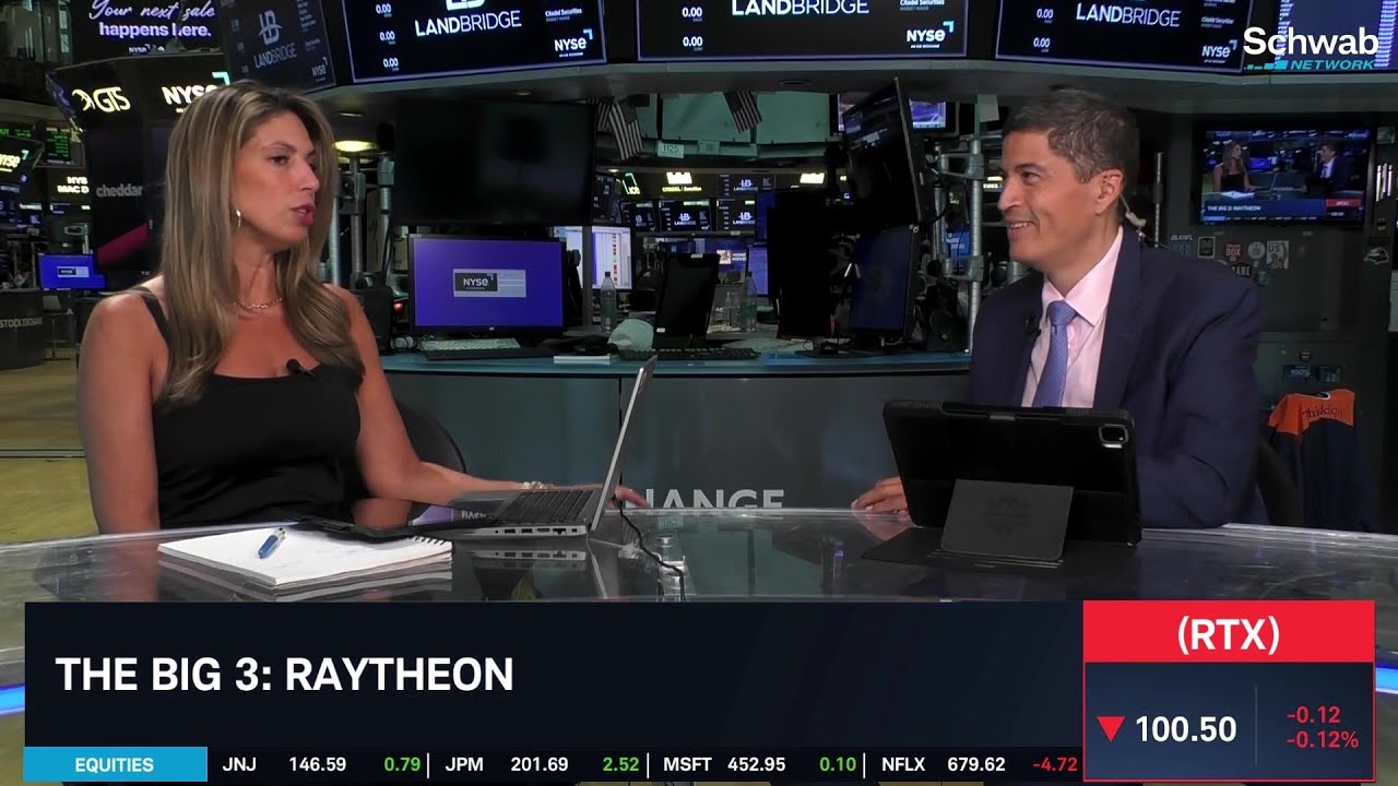MSFT, ROKU, RTX: Stocks to Watch & Technical Trends