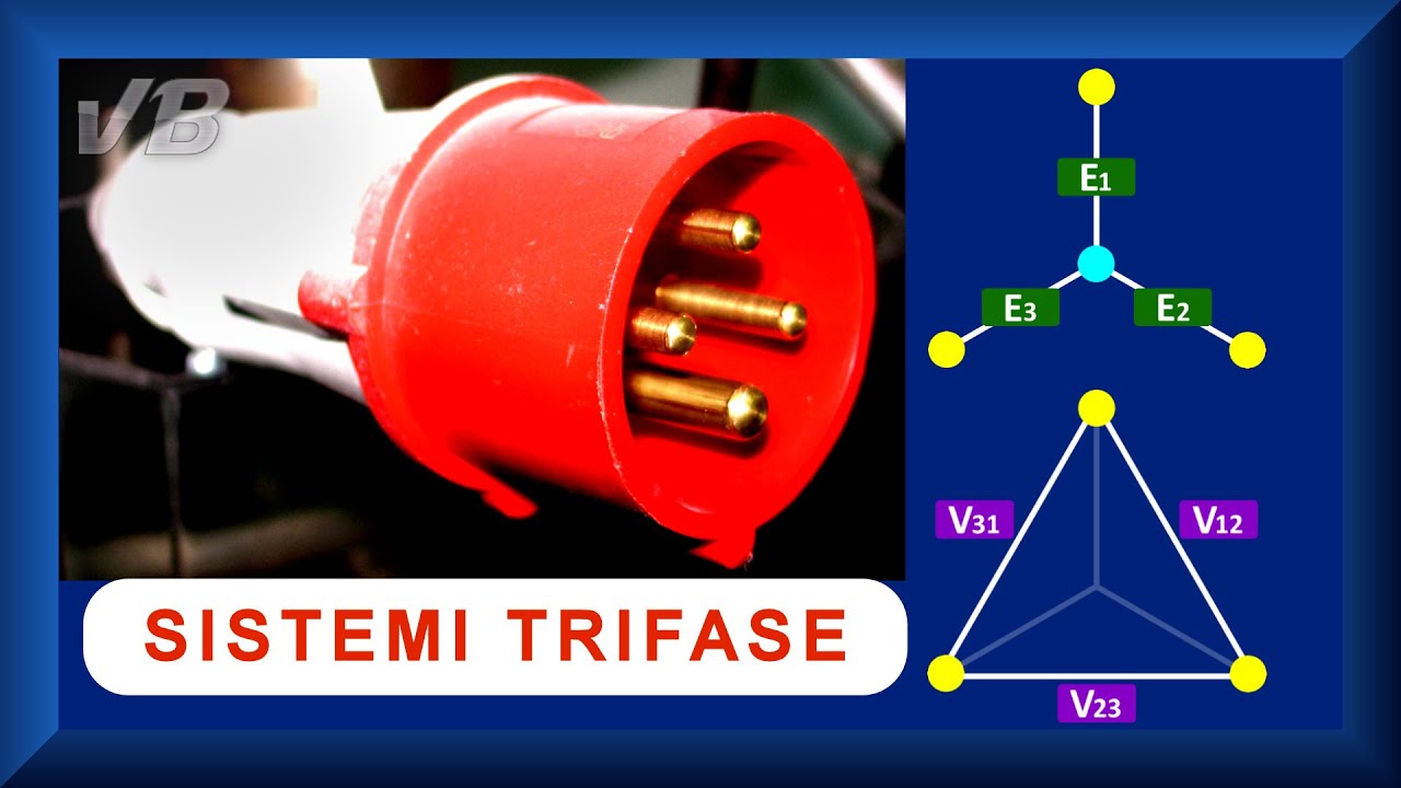 Sistemi Trifase. Stella Triangolo.