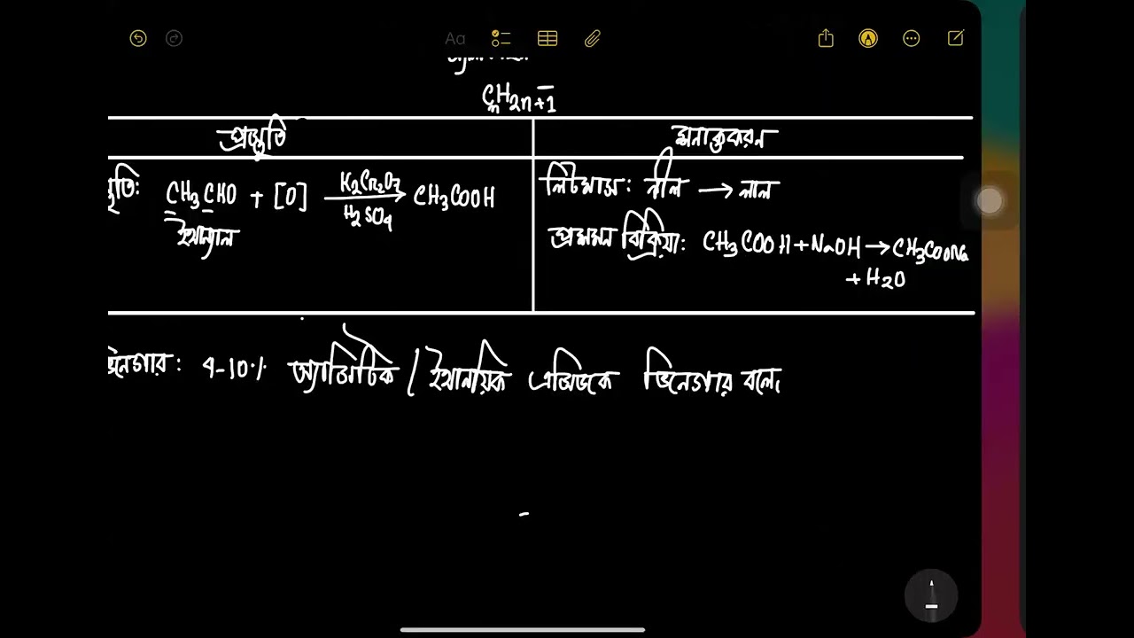 জৈব রসায়ন ৩ SSC