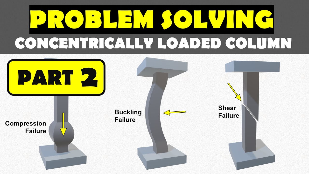 Step-by-Step COLUMN COMPRESSION Design | NSCP 2015 Tutorial for Students - Part 2 Calculation