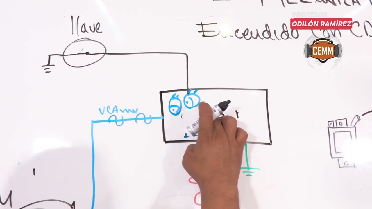 YAMAHA YBR: Diagrama eléctrico, TE LO EXPLICO