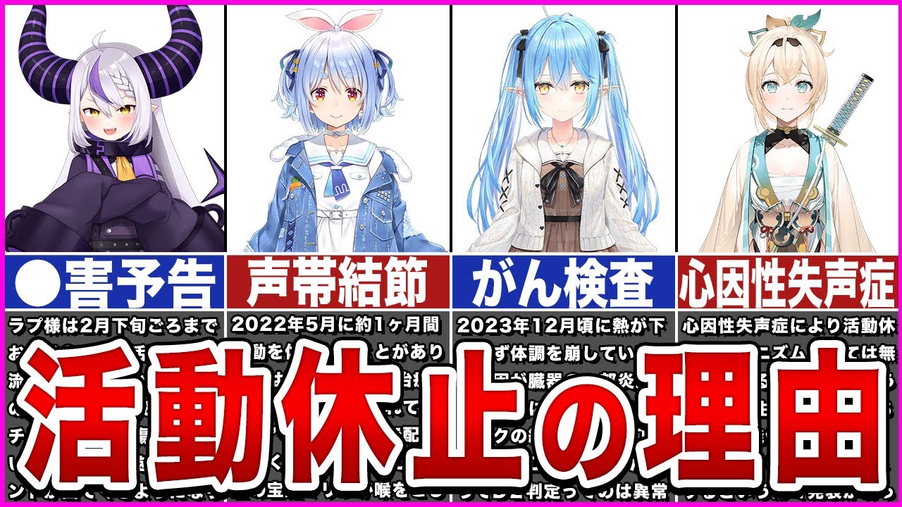 【総集編】ホロメンが活動休止した本当の理由【ゆっくり解説】