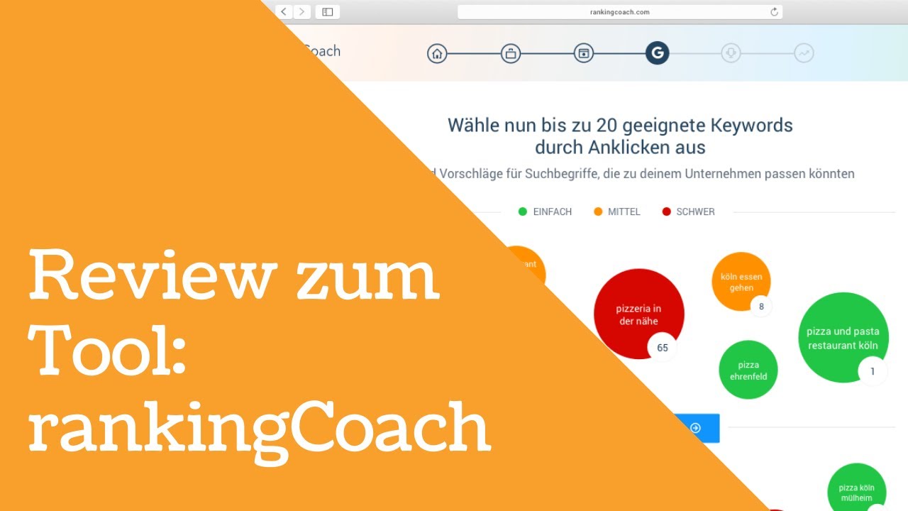 Review: rankingCoach