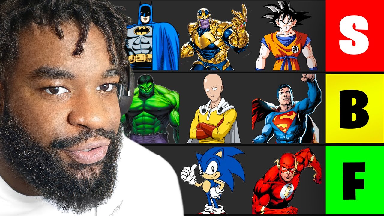 Ranking Fictional Characters On Who I Can Beat In a Fight..