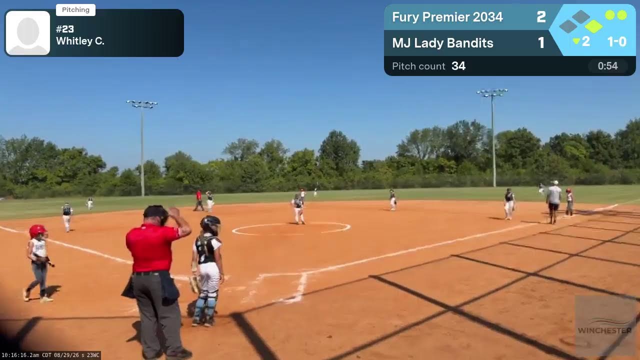 Fury Premier 2034 @ MJ Lady Bandits (2026.08.29)
