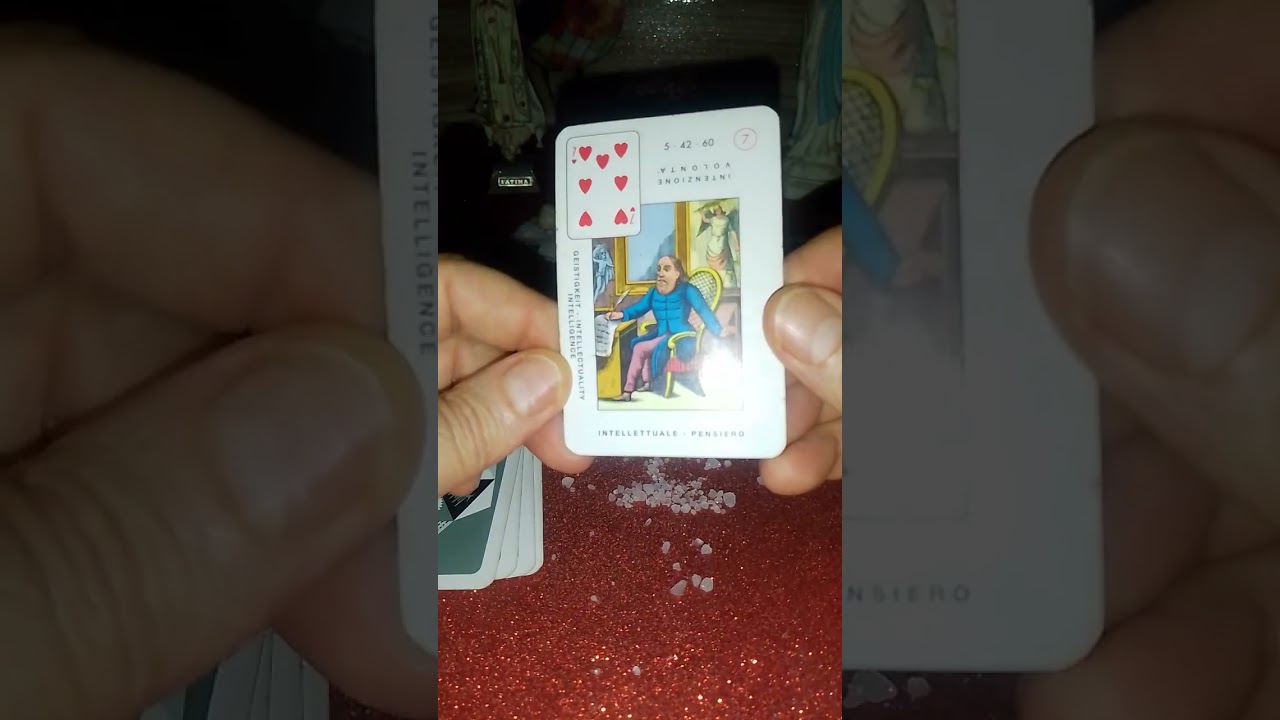 Su cosa devi riflettere adesso?