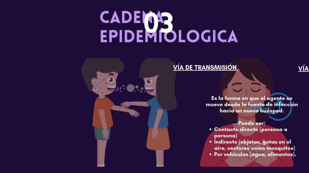 LA EPIDEMIOLOGÍA