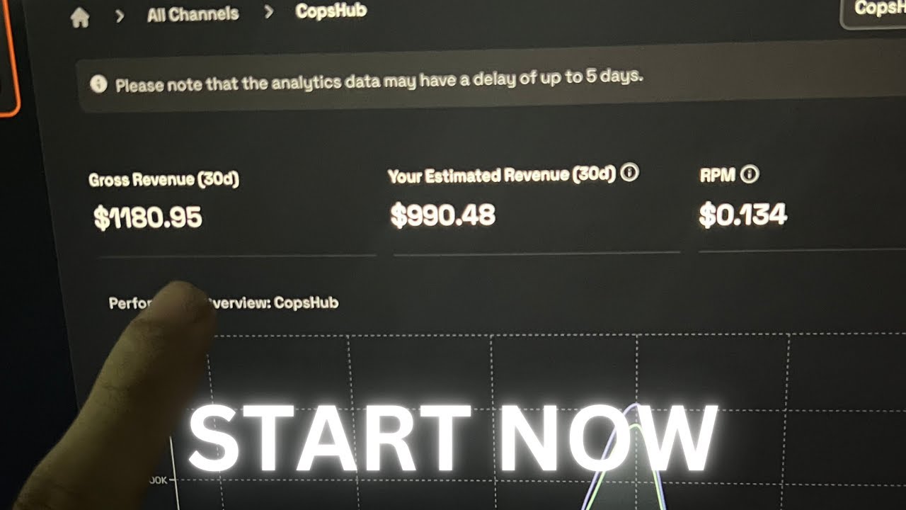 How To Get a YouTube Shorts Music Deal & Start Earning (No Monetization Needed)