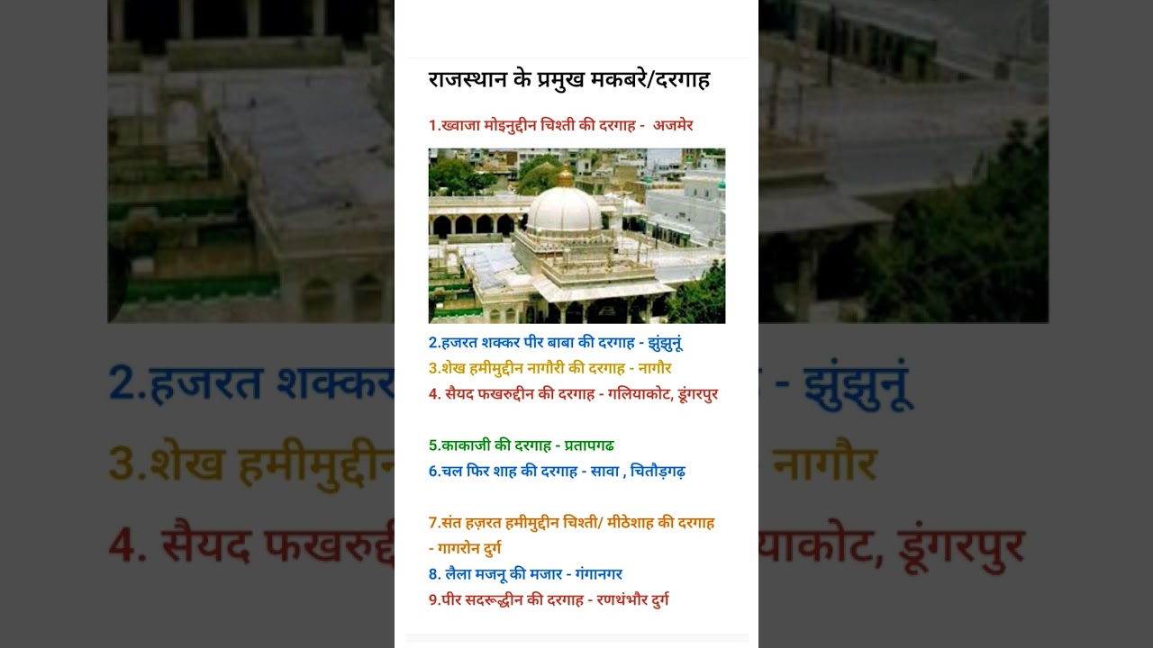 #rajasthangk