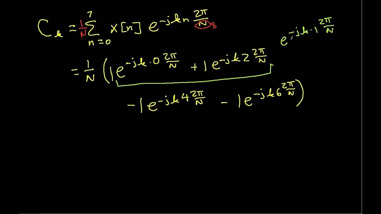 DT Fourier Series-Simple Example