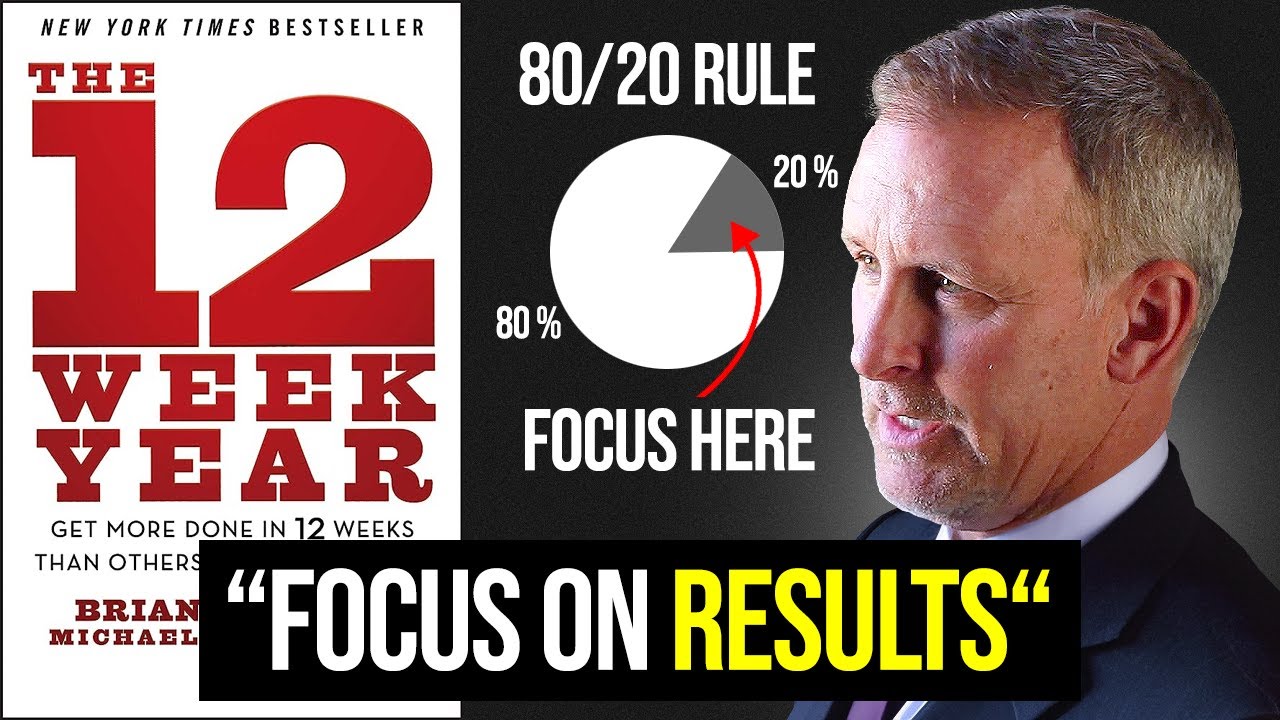 The 12 Week Year Summary (Animated) — Achieve More in 12 Weeks Than Others Do in 12 Months