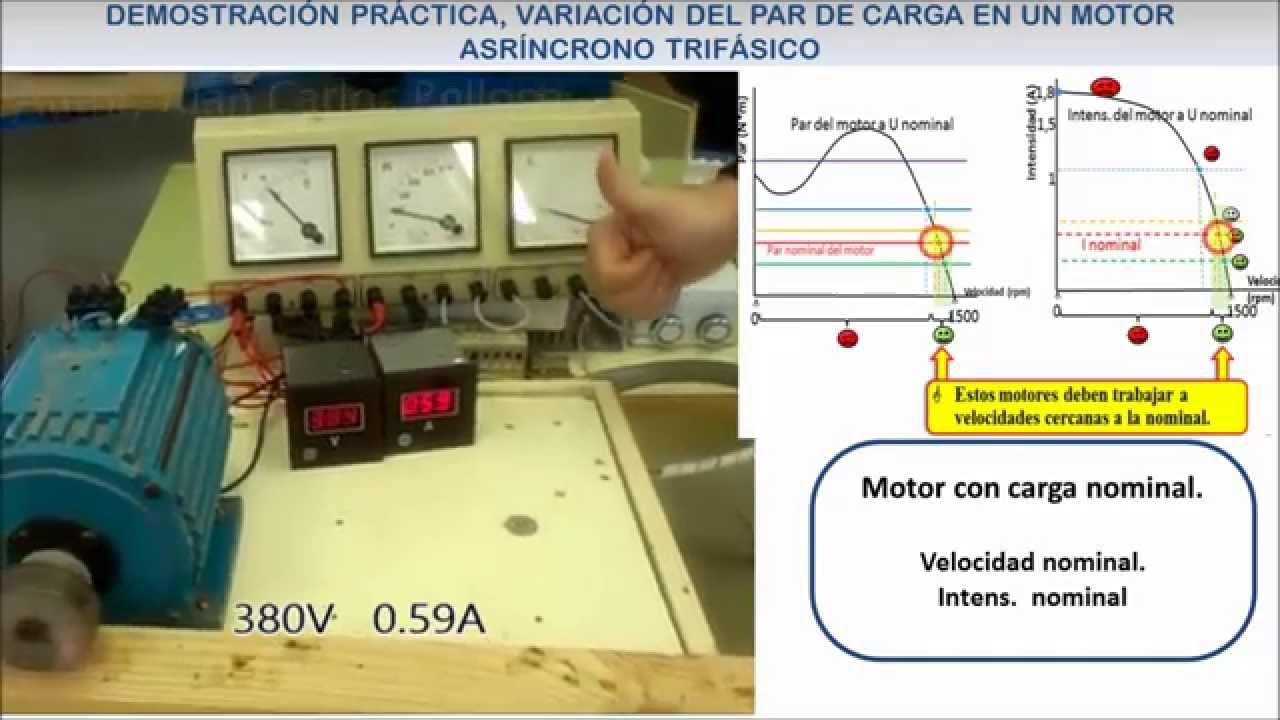 variación par de carga a motor asrincrono