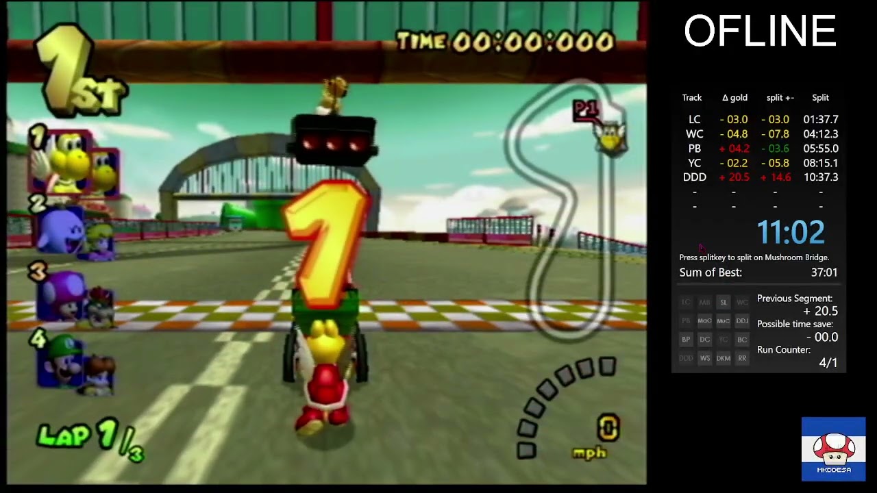 All cup Tour 30:51:503