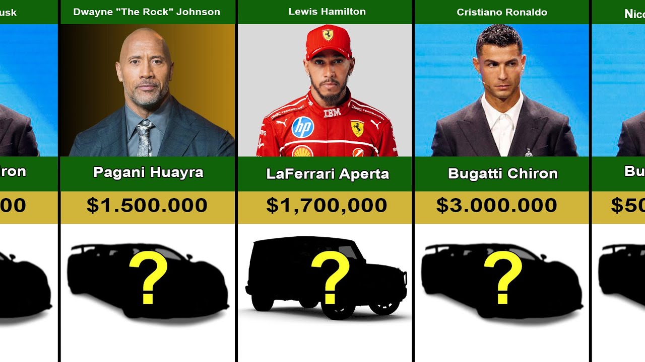 Celebrities and their UNBELIEVABLE expensive cars 🚗💰