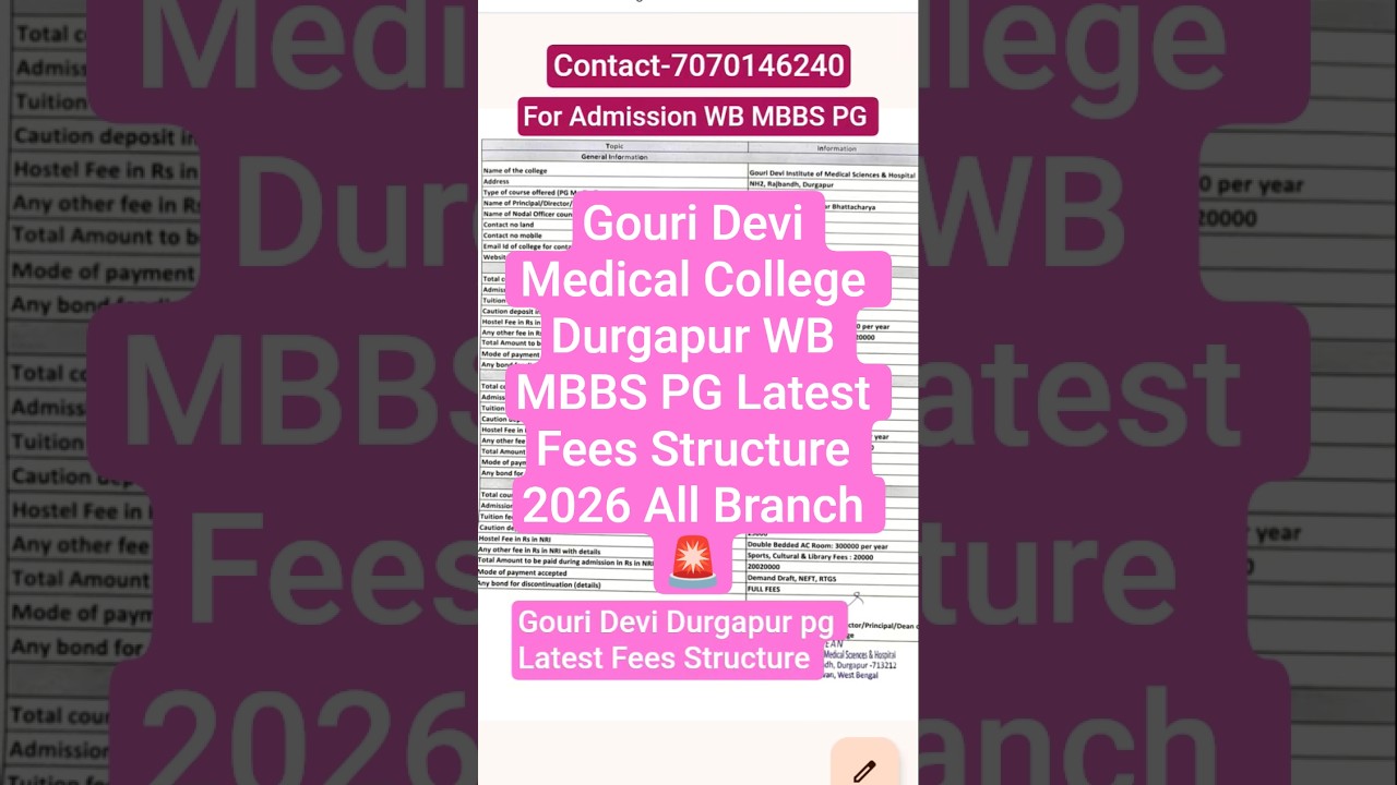Gouri Devi Medical College Durgapur WB MBBS PG Latest Details Fees Structure 2026 All Branch 