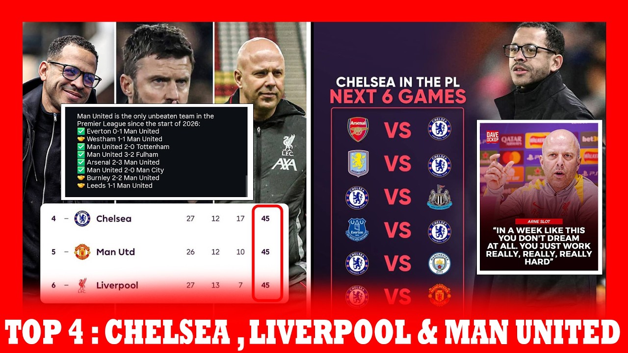 TOP 4 YAHA AKAZI CARRICK IKIRUKANISHA ROSENIOR NA ARNE SLOT? BYAKAZE KU ITIKE YA CHAMPIONS LEAGUE