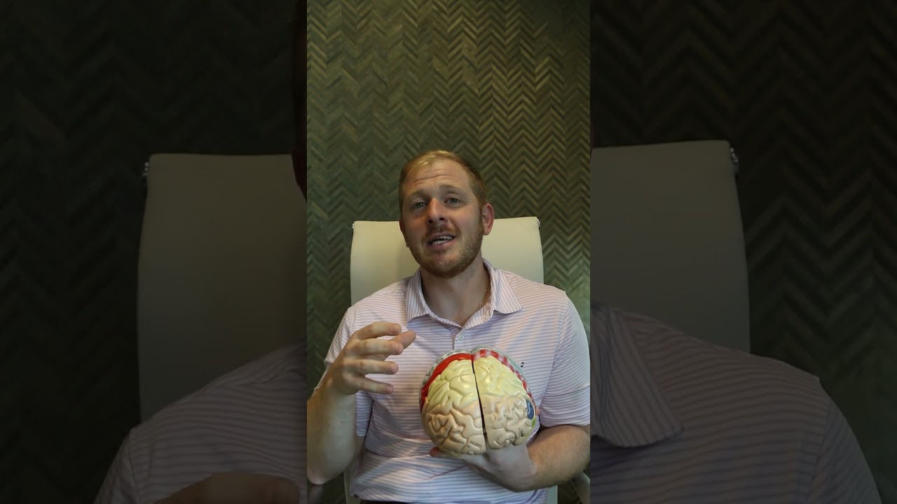 What is a TBI and how does it get diagnosed?