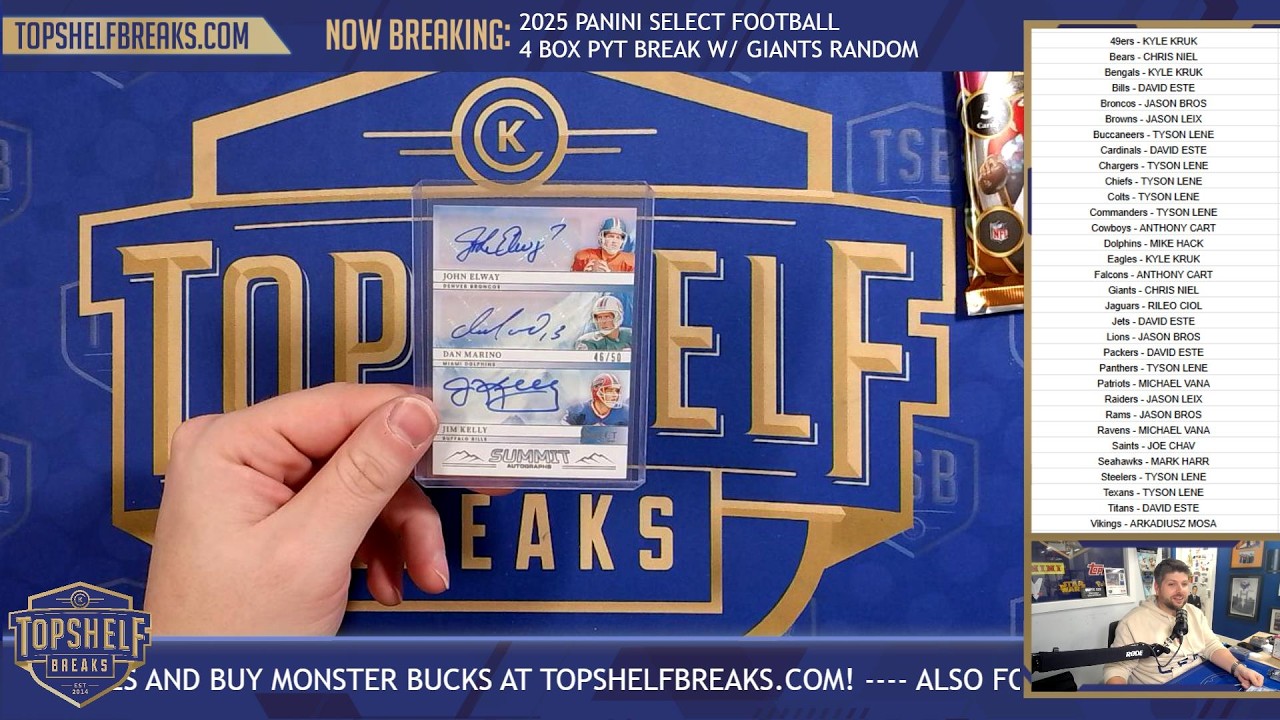 2025 Panini Select Football 4 Box PYT Break | Top Shelf Breaks | 2/27/26