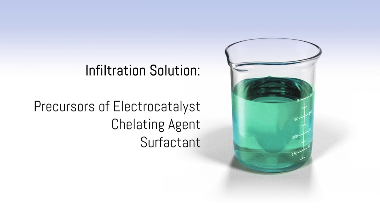 NETL's Solid Oxide Fuel Cell (SOFC) Electrode Infiltration