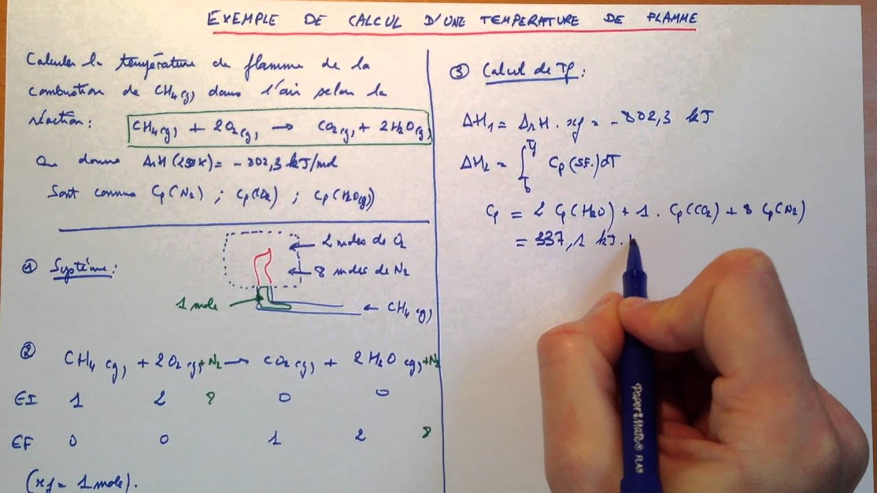 Exemple du calcul d'une température de flamme