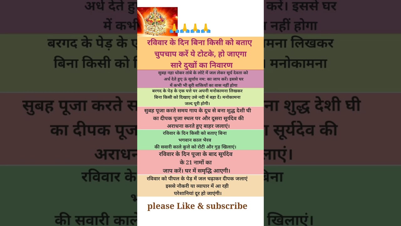 रविवार के दिन बिना किसी को बताए चुपचाप करें ये टोटके, हो जाएगा सारे दुखों का निवारण#shorts #viral